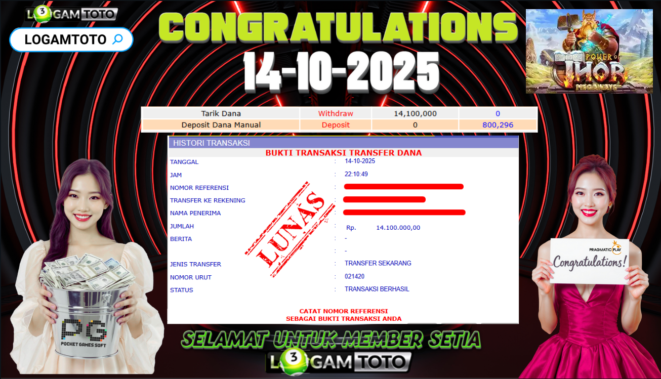 SELAMAT KEPADA MEMBER SETIA LOGAMTOTO BERHASIL JACKPOT DI PERMAINAN SLOT POWER OF THOR MEGAWAYS